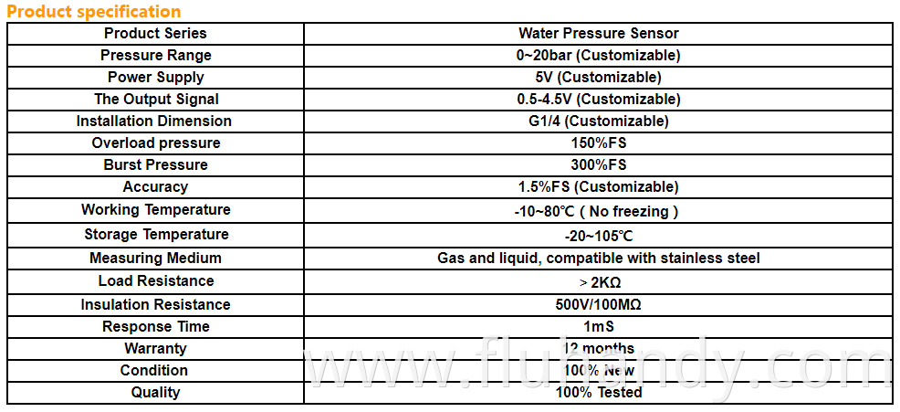 HM5200DP Long Life and High Efficiency